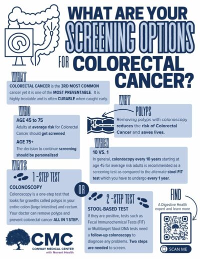 Screening Options for Colorectal Cancer Handout